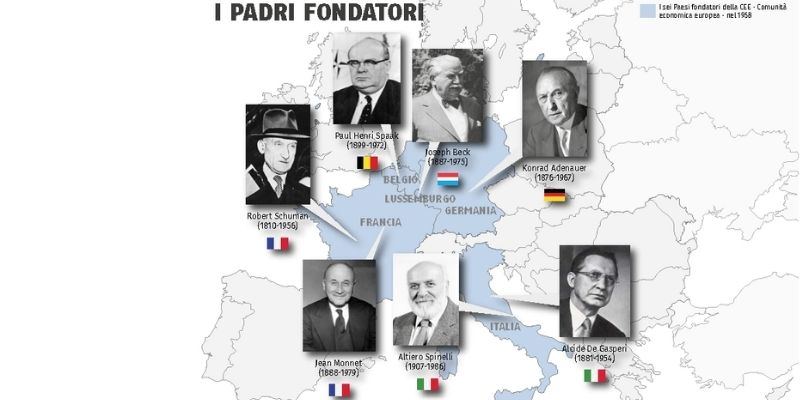 Storia dell’Europa: La grande intuizione dei padri fondatori: il percorso tortuoso verso un’Europa unita